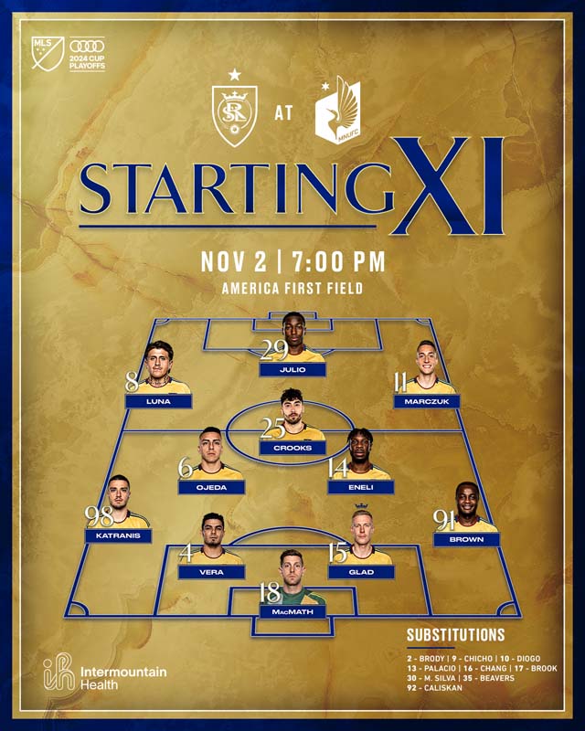 Game 2 starting XI